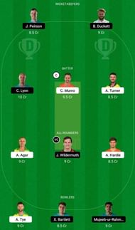 SCO vs HEA Dream11 Fantasy Tip #2 - BBL 2021-22